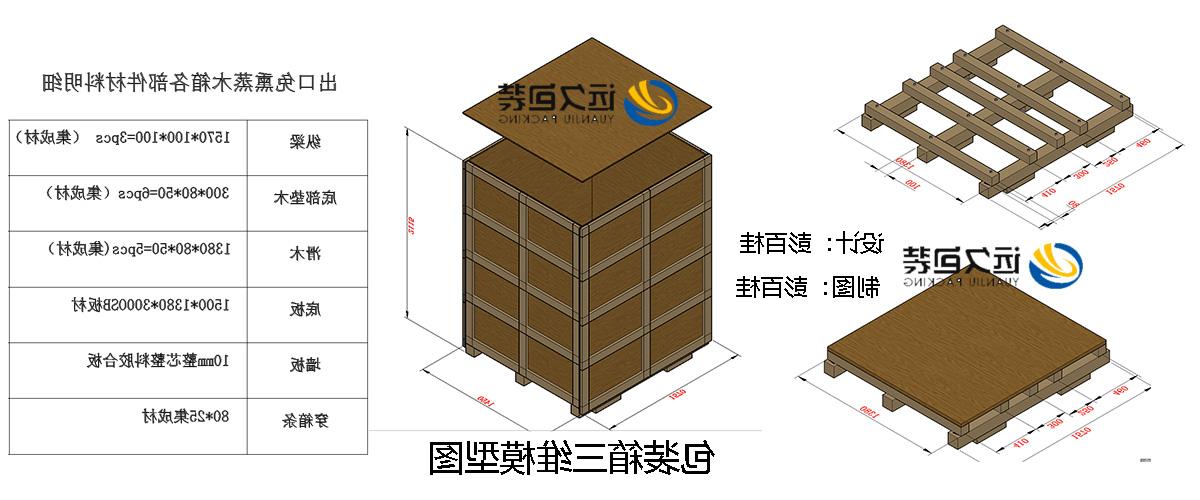 <a href='http://s8au.yzmum.com'>买球平台</a>的设计需要考虑流通环境和经济性